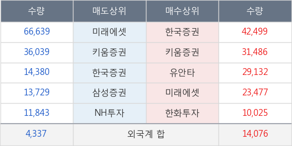 영진약품