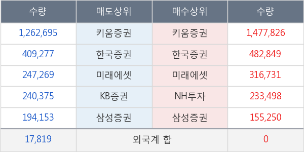 티케이케미칼