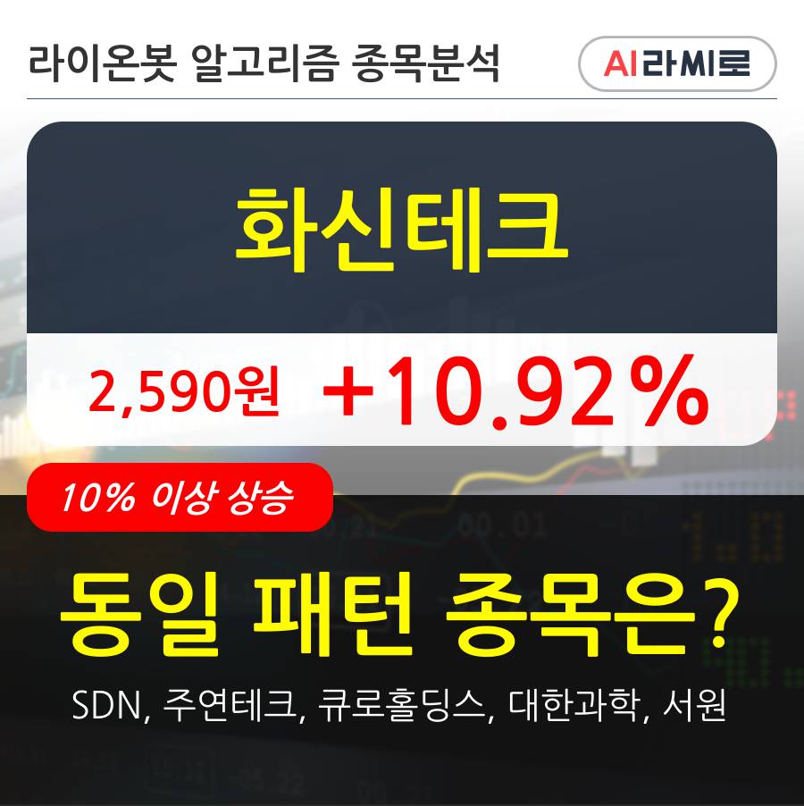 화신테크