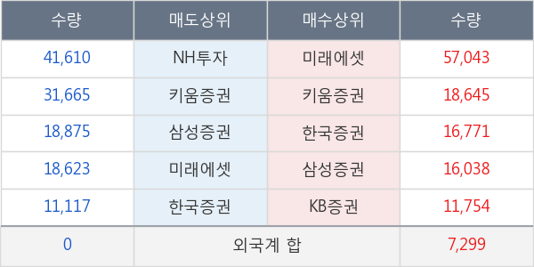 에이디테크놀로지