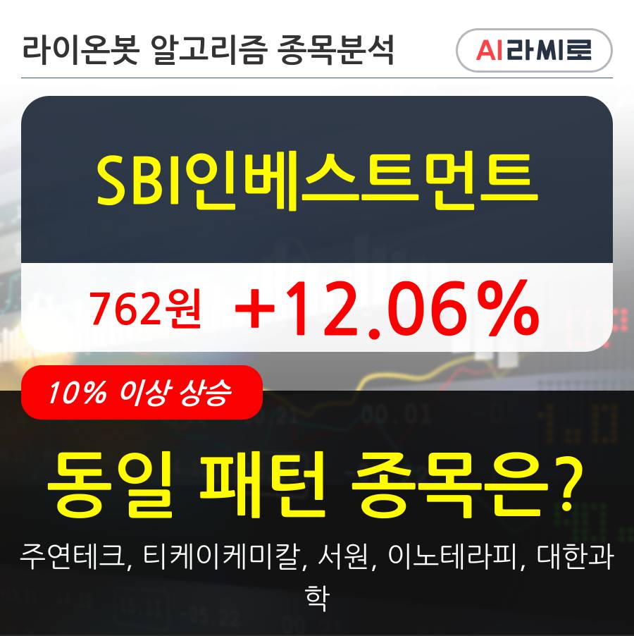 SBI인베스트먼트