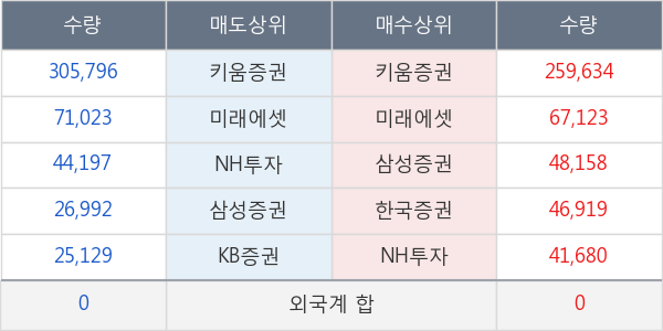 삼성출판사