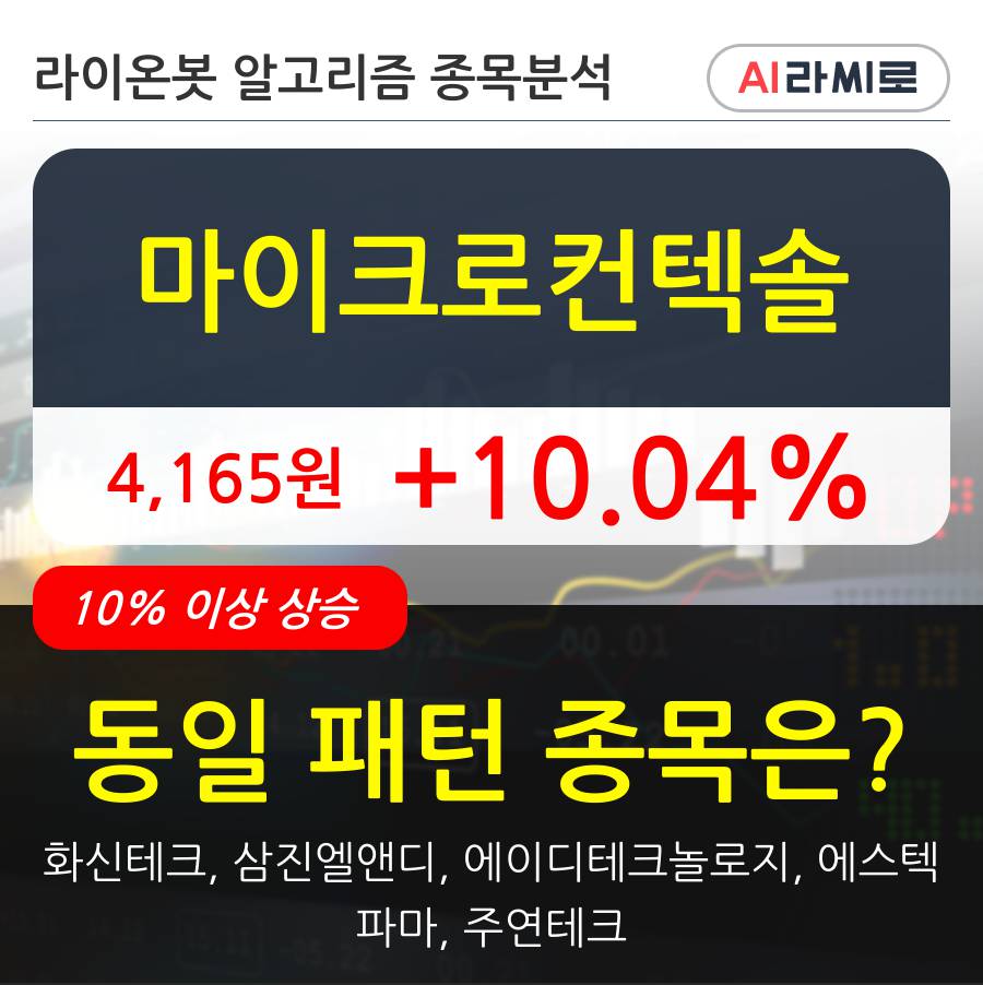 마이크로컨텍솔