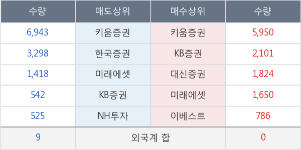 깨끗한나라우