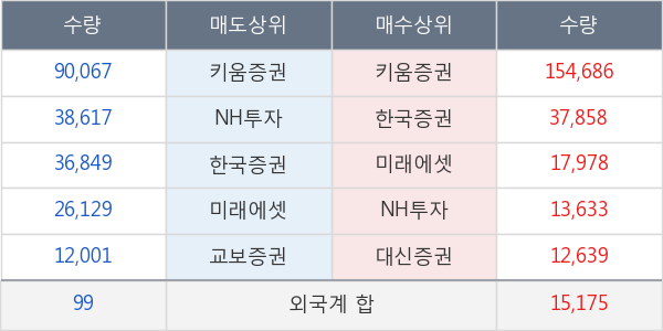 원풍물산