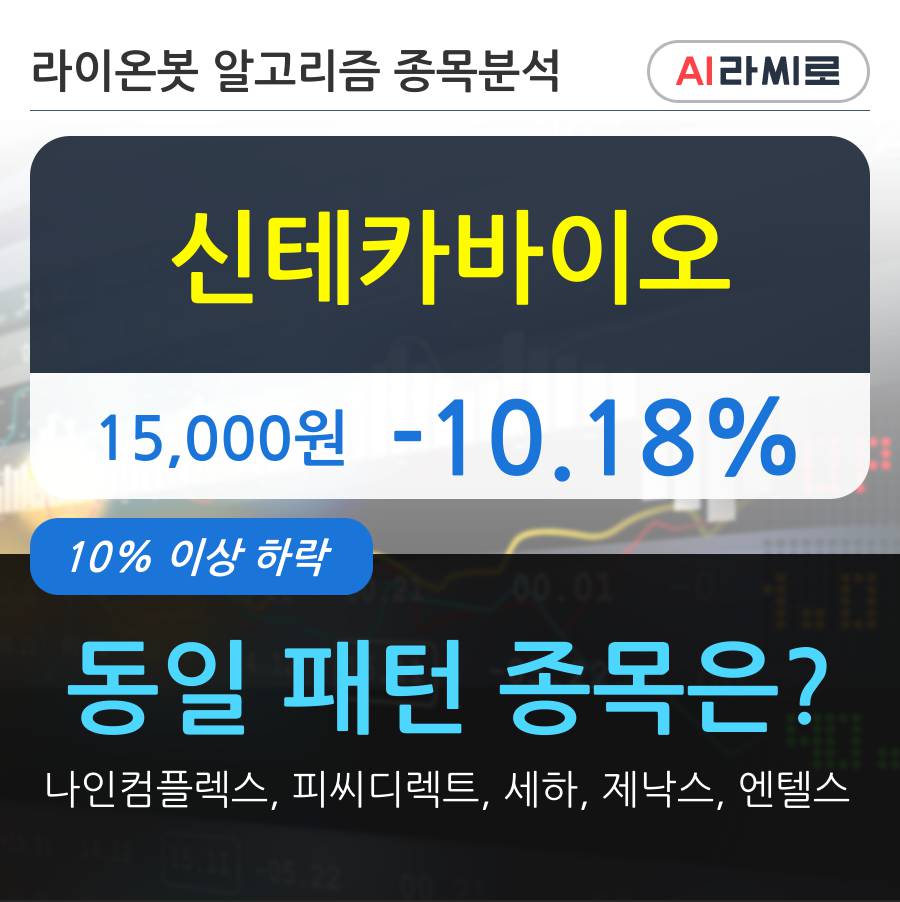 신테카바이오