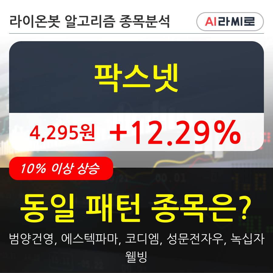 팍스넷