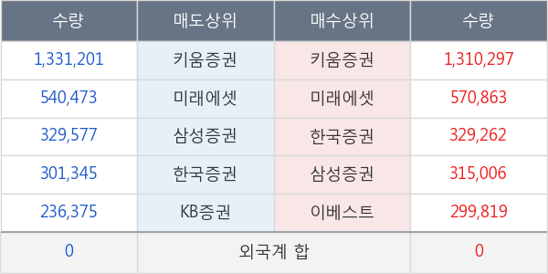 팍스넷