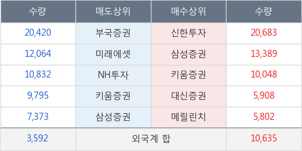 삼영전자