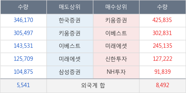 모베이스전자