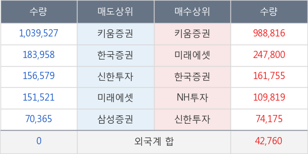 메이슨캐피탈