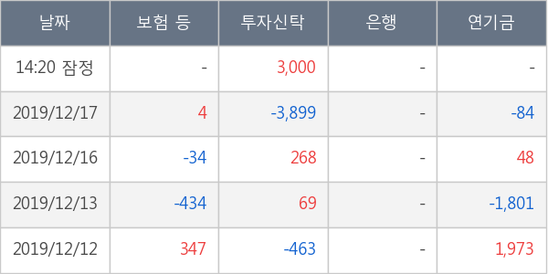 효성중공업