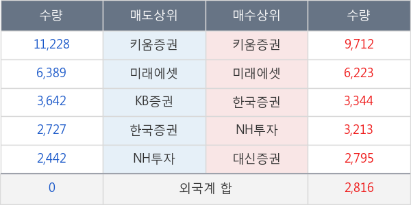 부산산업