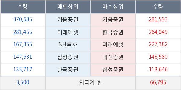 루멘스