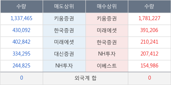 한류AI센터