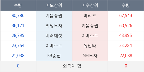 티웨이항공