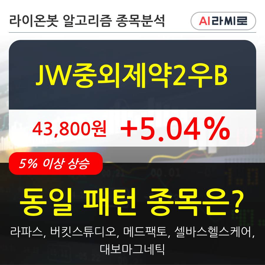 JW중외제약2우B