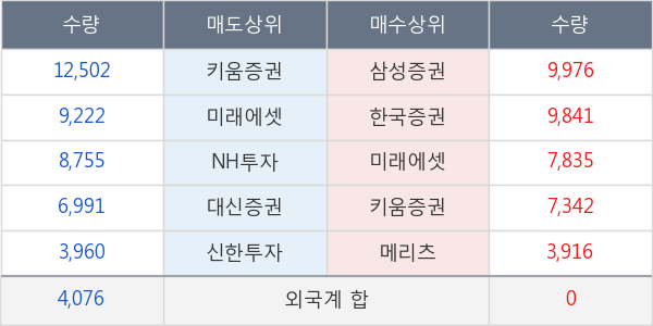 풀무원