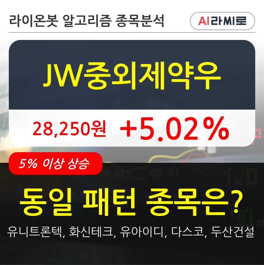 JW중외제약우