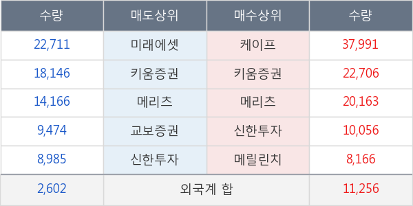 화승엔터프라이즈