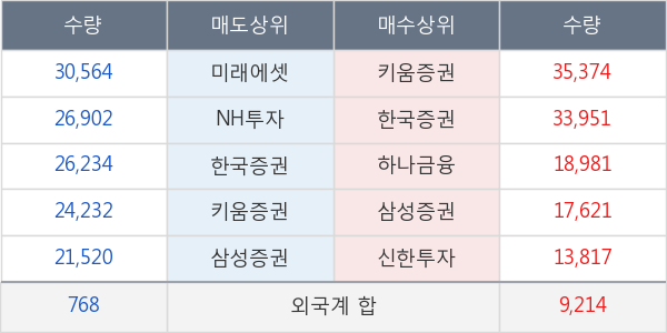 카리스국보