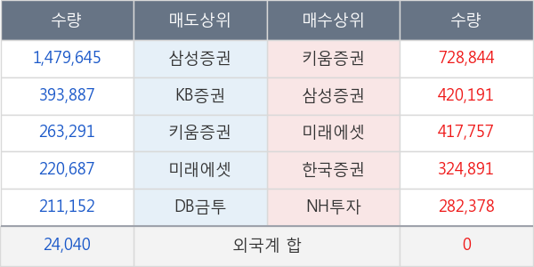 매직마이크로