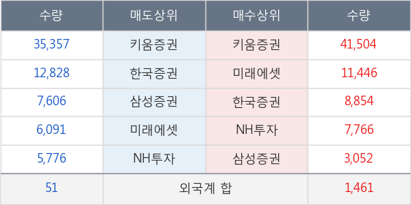 청호컴넷