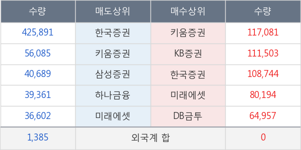 테라셈