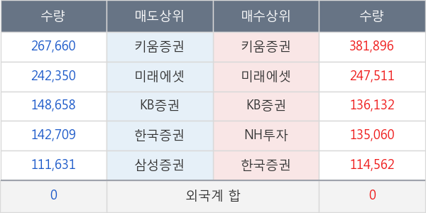 테라젠이텍스