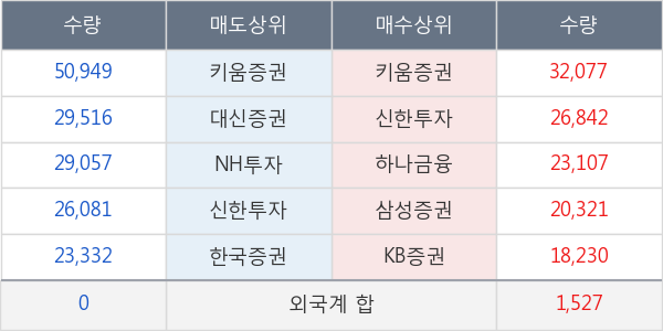 제이웨이