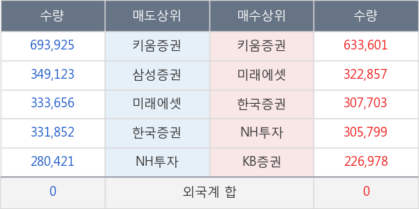 인트로메딕