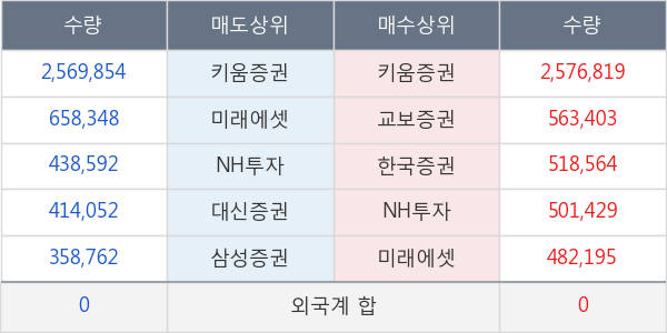 주연테크