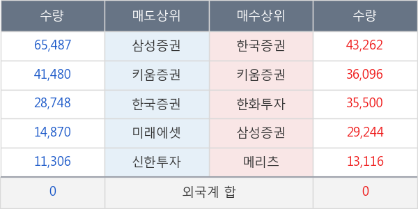 아이텍