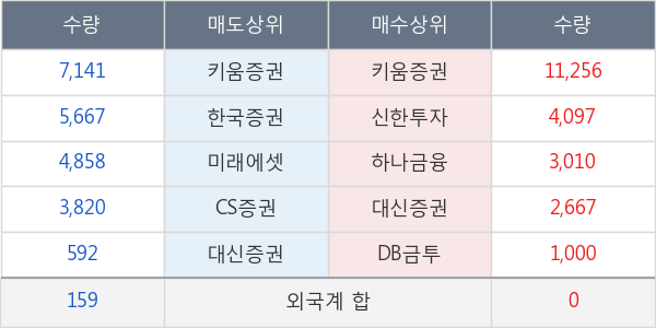 페이퍼코리아