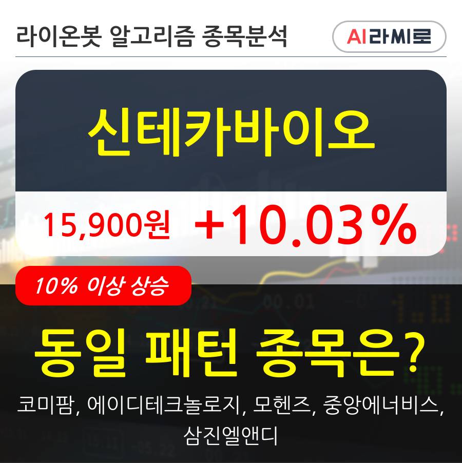 신테카바이오