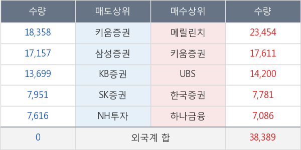 이구산업