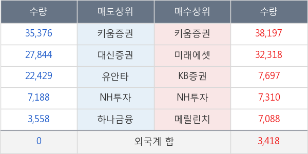 태양금속