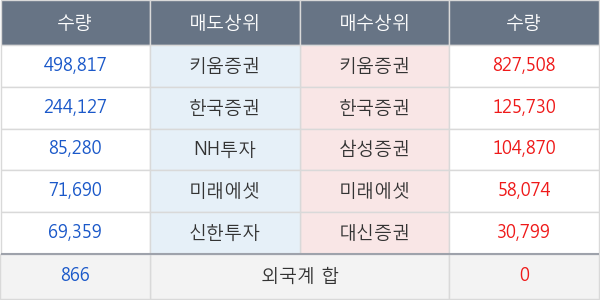 보성파워텍