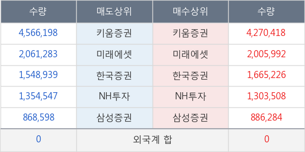 한류AI센터