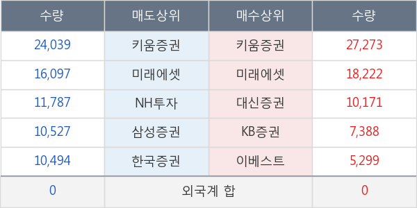 노루페인트우