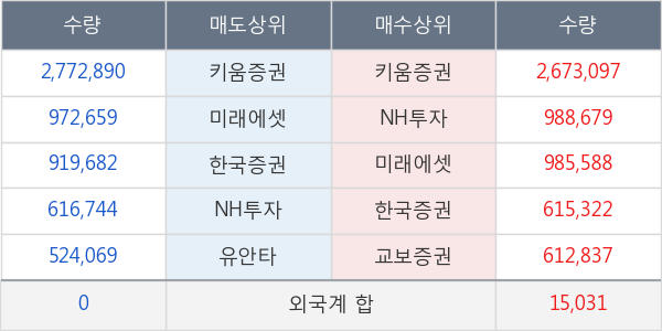 에이치엘비파워