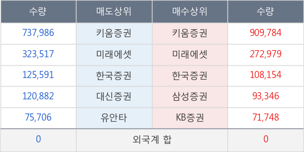 필룩스