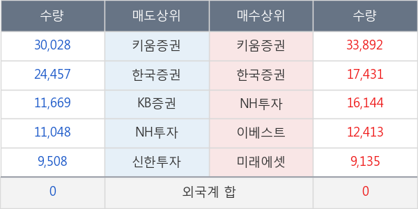 이노인스트루먼트