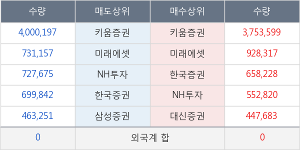 주연테크