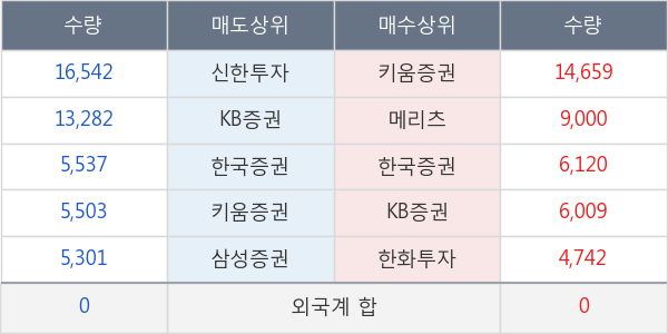 이원컴포텍