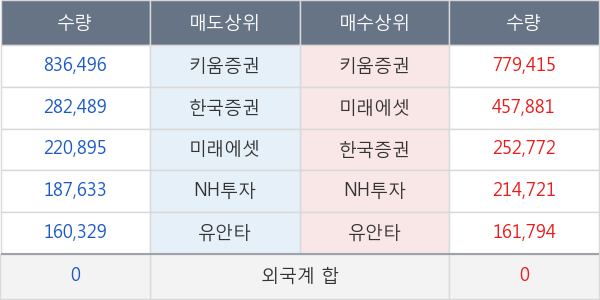 에이치엘비파워