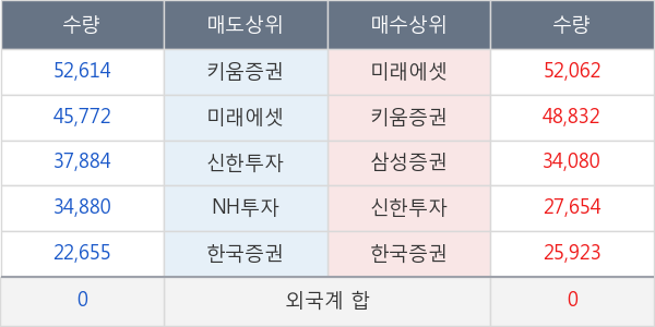 아이쓰리시스템