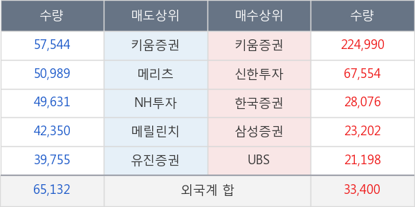 슈펙스비앤피