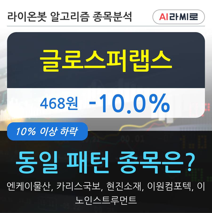 글로스퍼랩스