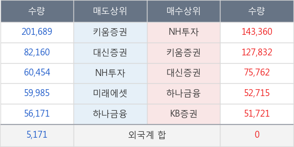 글로스퍼랩스